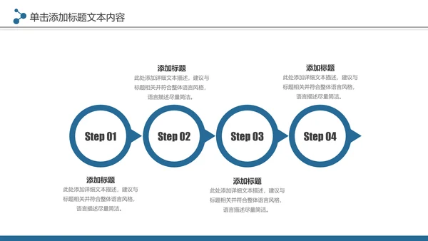 生物基因细胞化学医疗医学学术研究PPT