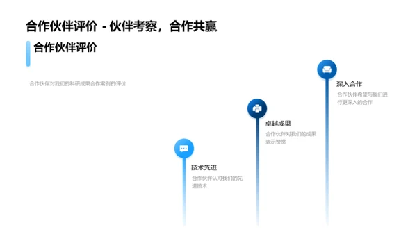 科技赋能保险未来