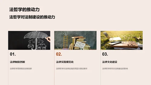 解读法律哲学