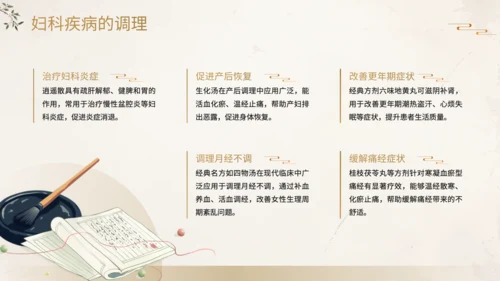 黄色中国风中药方剂应用PPT