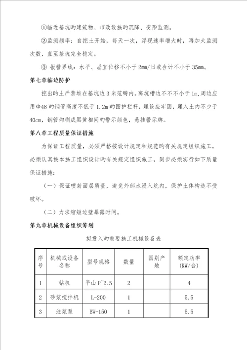 土方护坡挂网喷浆专项综合施工专题方案最终版