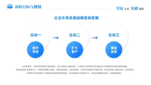 蓝色科技新能源汽车企业介绍PPT
