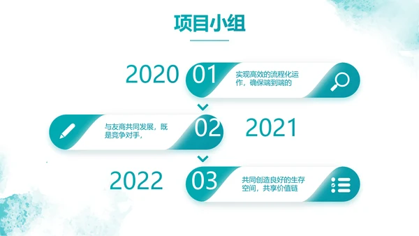 五四青年节点燃青春放飞梦想PPT