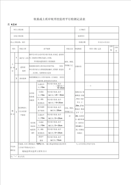 最新水利水电工程监理平行检测表格模板