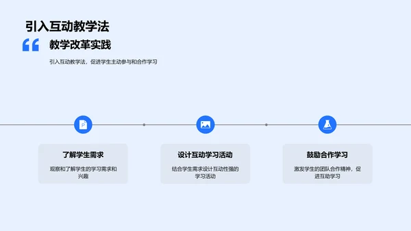 推进高中教学改革PPT模板