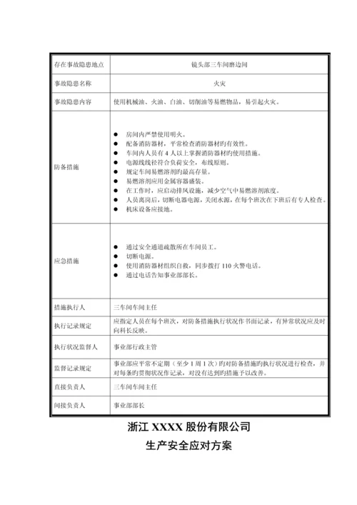 浙江公司安全生产应急全新预案.docx