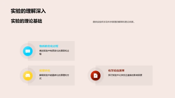 实验探究之旅