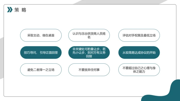 商务风采购议价谈判技巧课件PPT模板