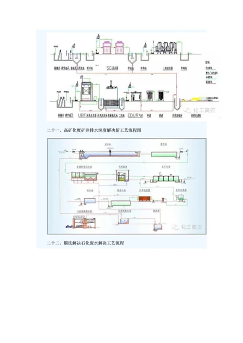 62种污水-废水处理典型标准工艺和标准工艺标准流程图.docx