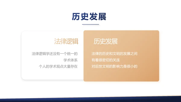 政府法律顾问年年终总结汇报动态PPT