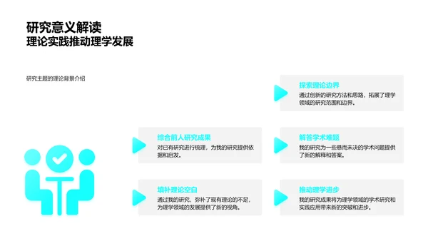 理学研究开题报告PPT模板