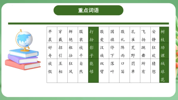 统编版2024三年级语文上册第一单元复习   课件