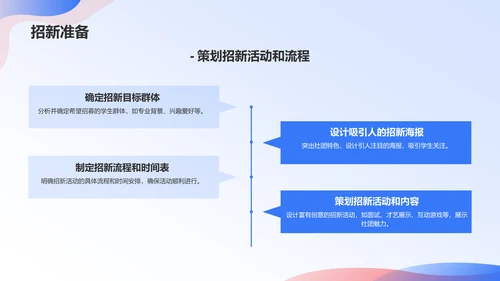 蓝色卡通大学社团招新活动策划PPT模板