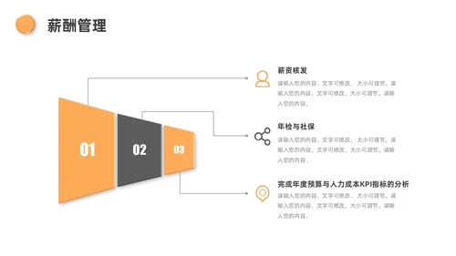 黄色灰色3D风人力资源年终总结PPT模板