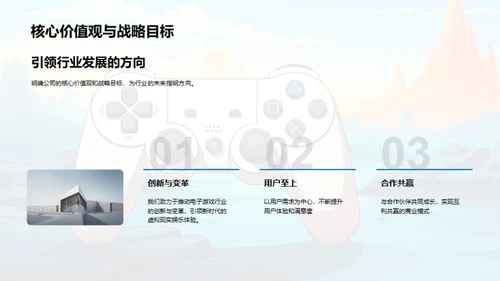 共创游戏娱乐新篇章