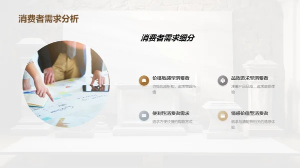 清明市场深度挖掘