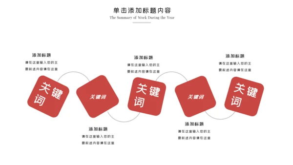 重庆火锅麻辣火锅美食餐饮美味火锅宣传动态PPT