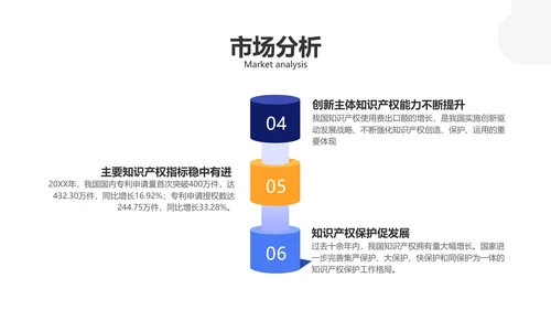 扁平插画风蓝色企业商务产品服务介绍PPT模板