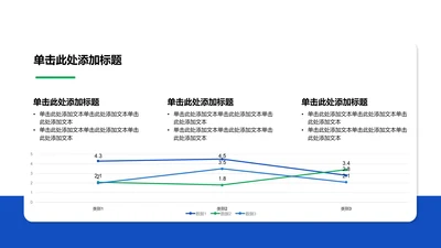 创意风教育学术毕业答辩课件PPT折线图