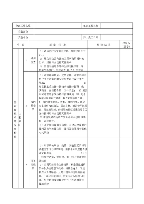 表818通信系统单元工程安装质量验收评定表