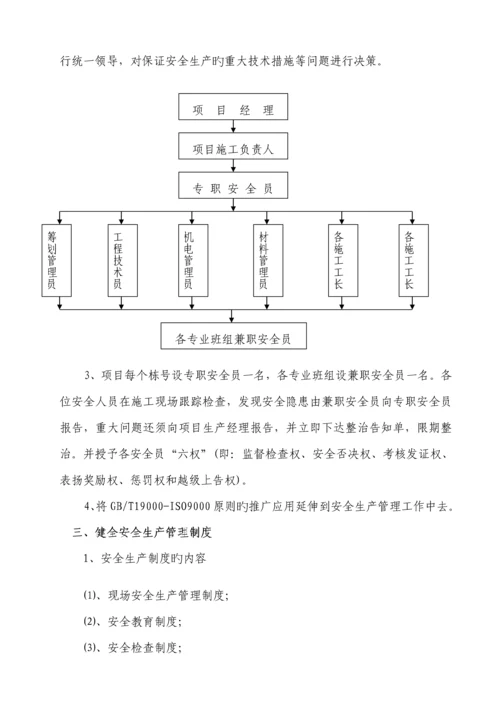 安全文明综合施工专题方案材料.docx