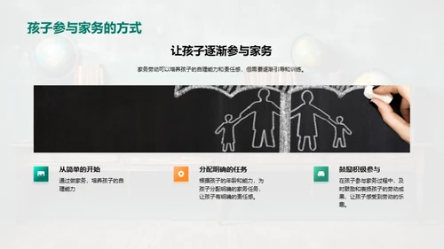 育儿新理念