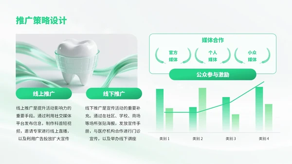 绿色简约风爱牙日知识宣传科普PPT