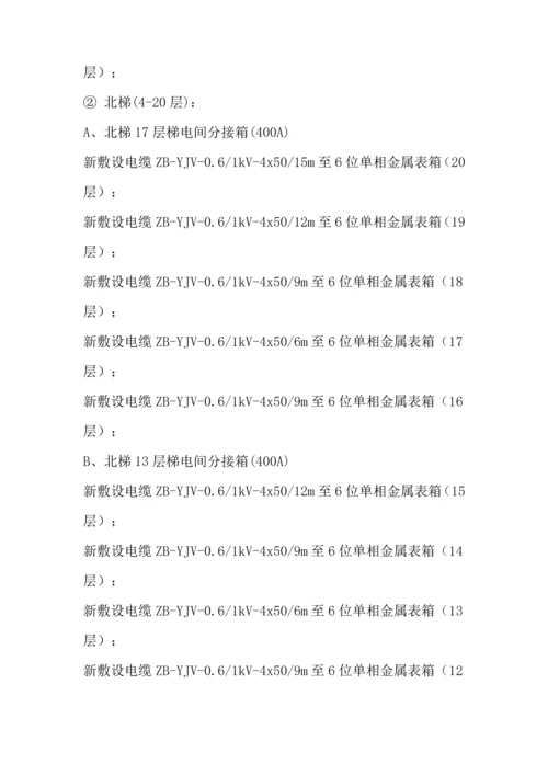 施工方案三供业分离移交改造项目.docx