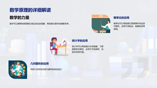 数学在生活中的应用PPT模板