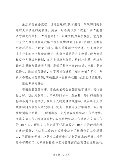 人力资源的工作内容.docx