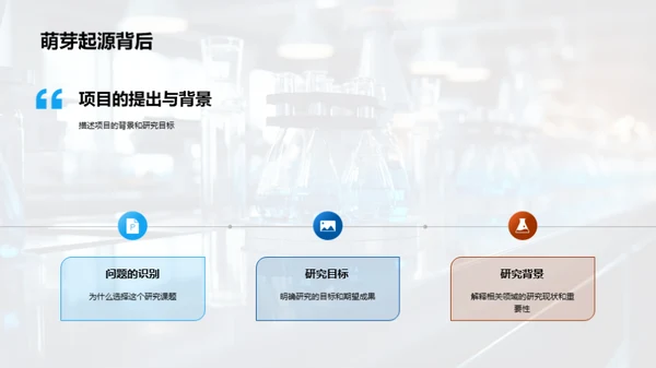 科研之旅：实践与洞察