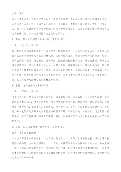 【论文代写范本】法学本科毕业论文开题报告-劳动合同中的缔约过失责任.docx
