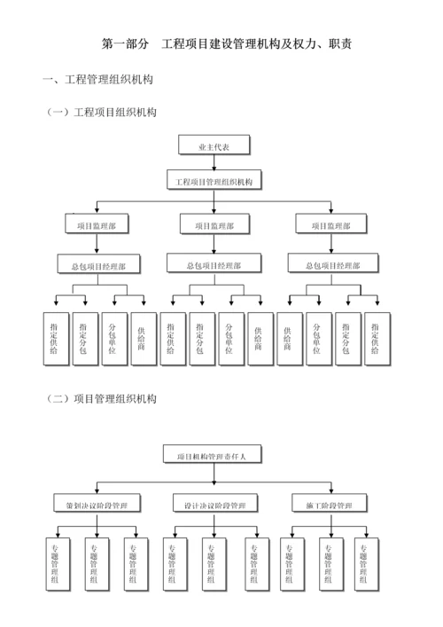 EPC总承包综合项目管理作业指导说明书.docx