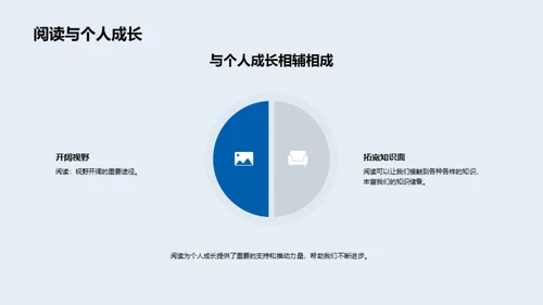 提升初一语文阅读力