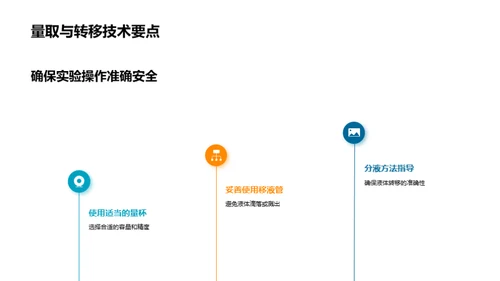 深度剖析化学实验