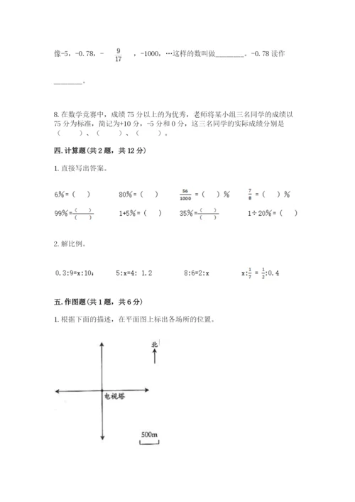 曲周县六年级下册数学期末测试卷往年题考.docx