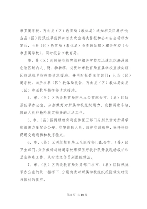 市教育局防汛工作应急预案.docx