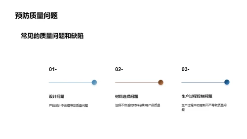 光电子品质：铸就卓越