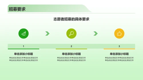 绿色3D风志愿者招募公益宣传PPT模板