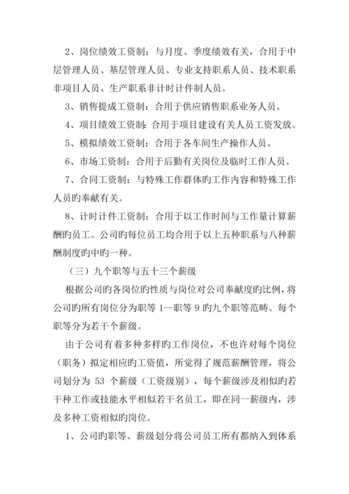 化工股份有限公司薪酬新版制度改革方法.docx