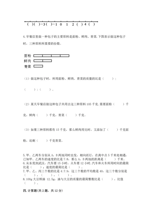 小学六年级下册数学试卷完整.docx