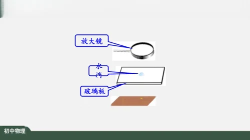 5.5 显微镜和望远镜 课件（共39张PPT）