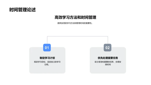 学期学习报告