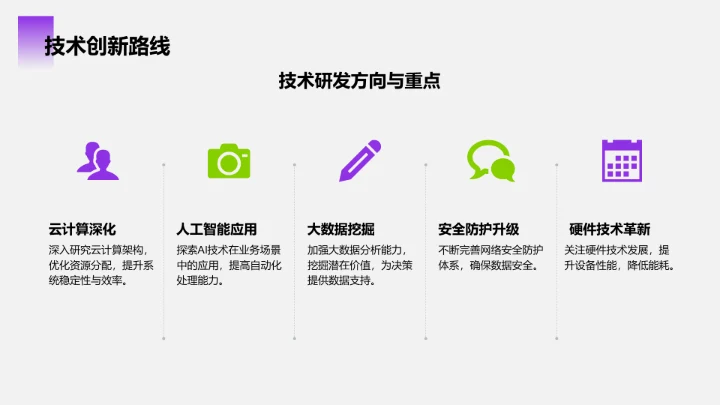 紫色商务风IT互联网工作总结汇报PPT模板