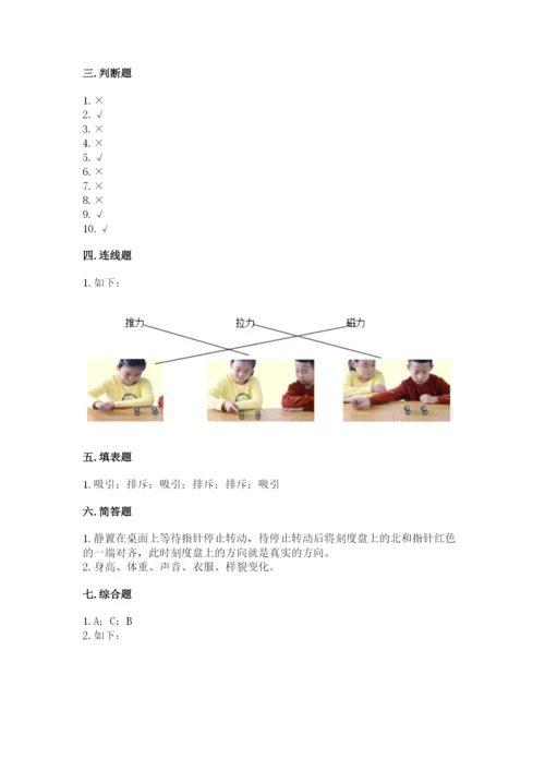 教科版二年级下册科学知识点期末测试卷及参考答案（培优）.docx