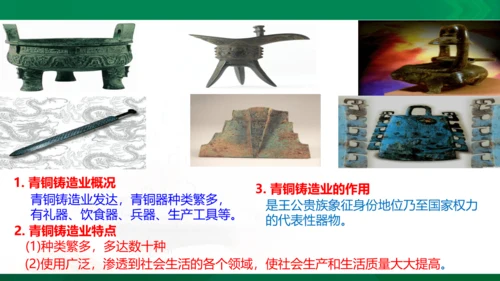 1.2.1早期国家与社会