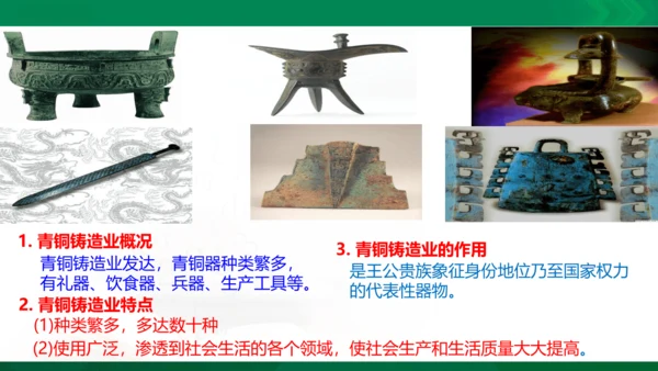 1.2.1早期国家与社会