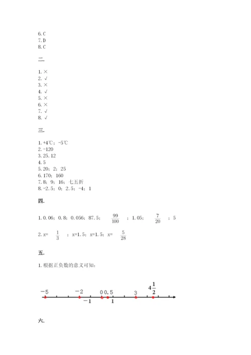 四川省【小升初】2023年小升初数学试卷精品（满分必刷）.docx