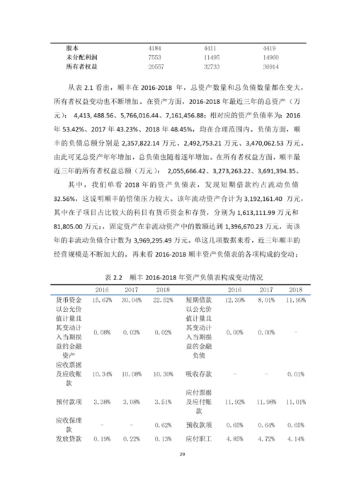 邹晓诗-1602020254-企业财务报表分析——以顺丰控股股份有限公司为例.docx