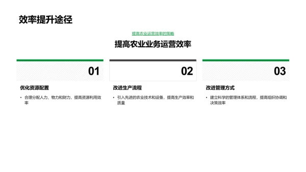 农业业务总结报告